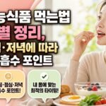 건강기능식품 먹는법 시간대별 정리, 아침·점심·저녁에 따라 달라지는 흡수 포인트