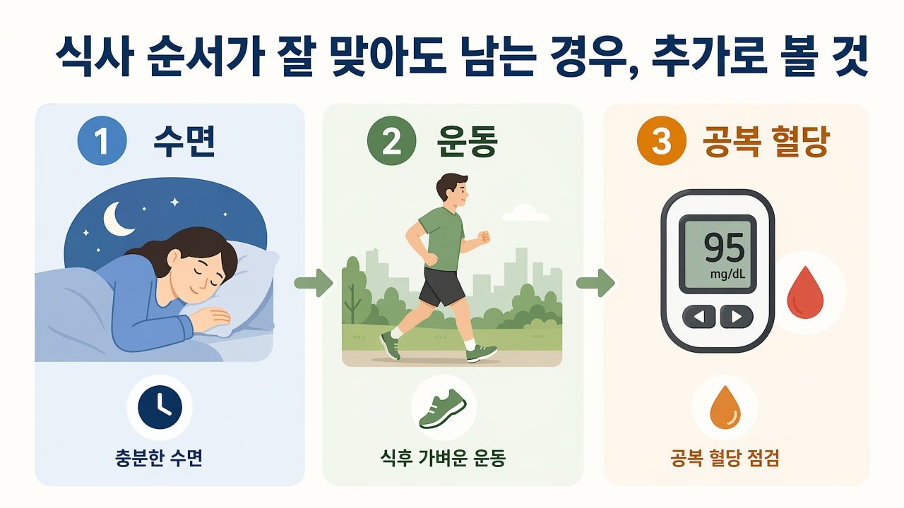 식사 순서가 잘 맞아도 남는 경우, 추가로 볼 것