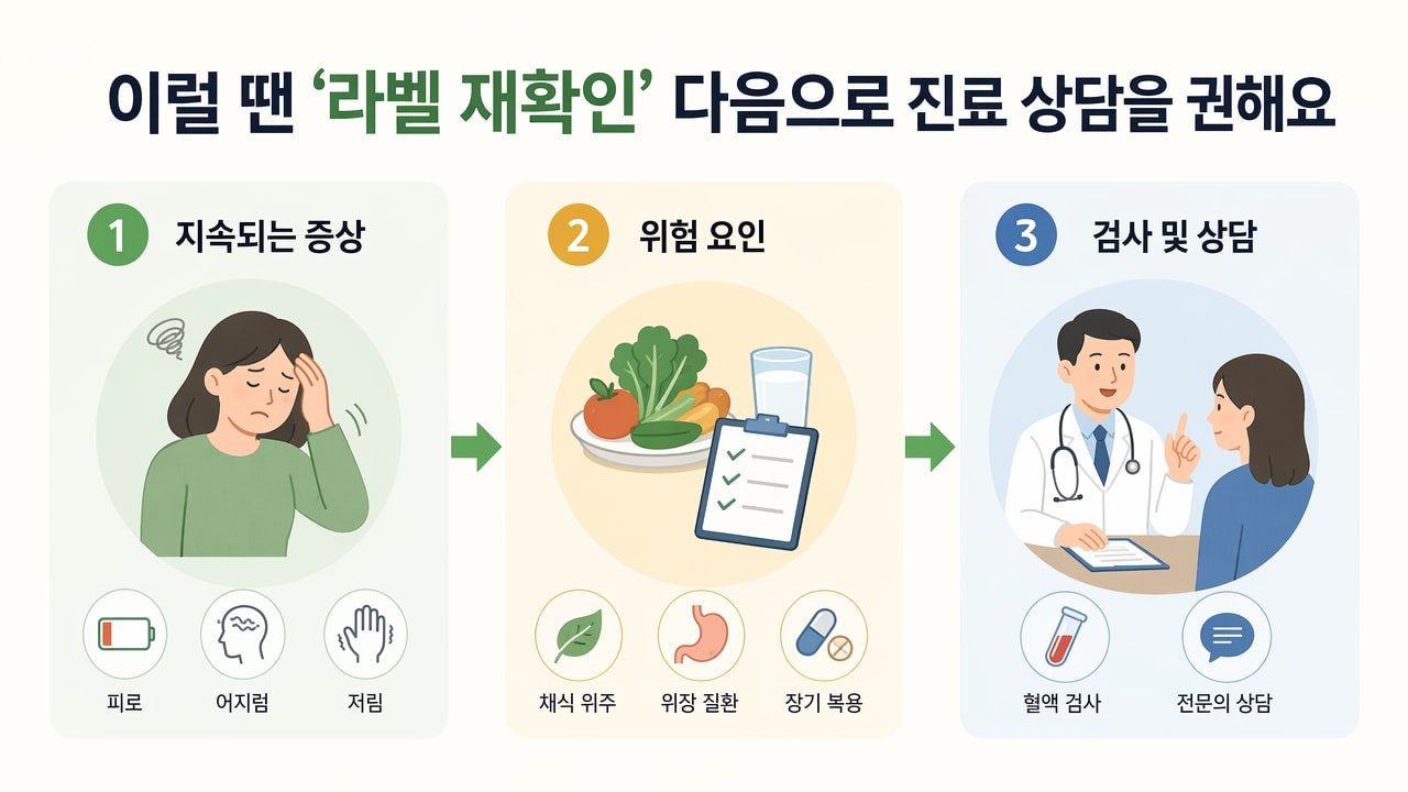 이럴 땐 ‘라벨 재확인’ 다음으로 진료 상담을 권해요